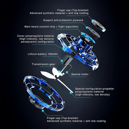 T.O.T FLYING SPINNER - FLYNOVA
