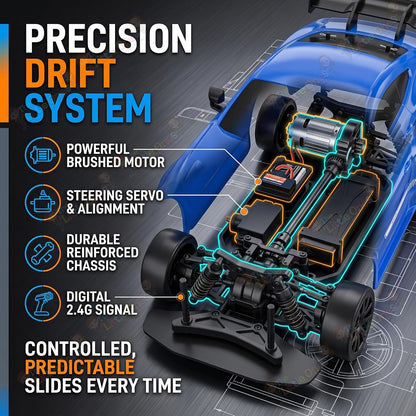 T.O.T 1:24 RC DRIFT CAR - RACERX