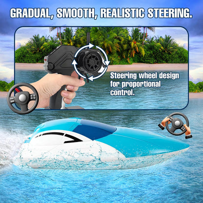 T.O.T RC BOAT - HYDROBLAZE PRO