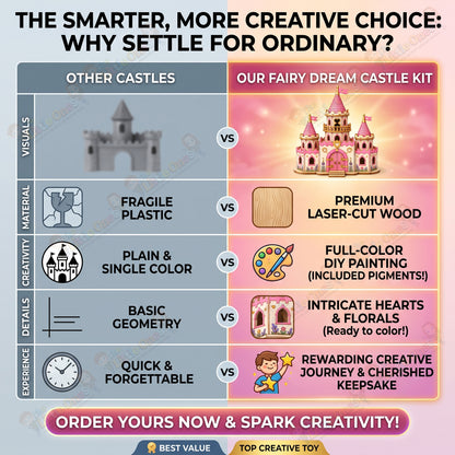 T.O.T BUILD - FAIRY DREAM CASTLE